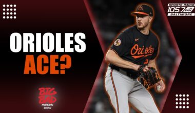 Bucking Regression: Why Kevin Brown Believes Trevor Rogers is Orioles Ace | Big Bad Morning Show