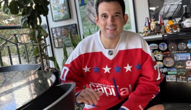 The brazilian reppin the Caps in São Paulo/Brazil with my first jersey
