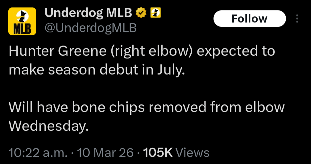 Hunter Greene is getting the same surgery as Schwellenbach and Waldrep - expected to return in July