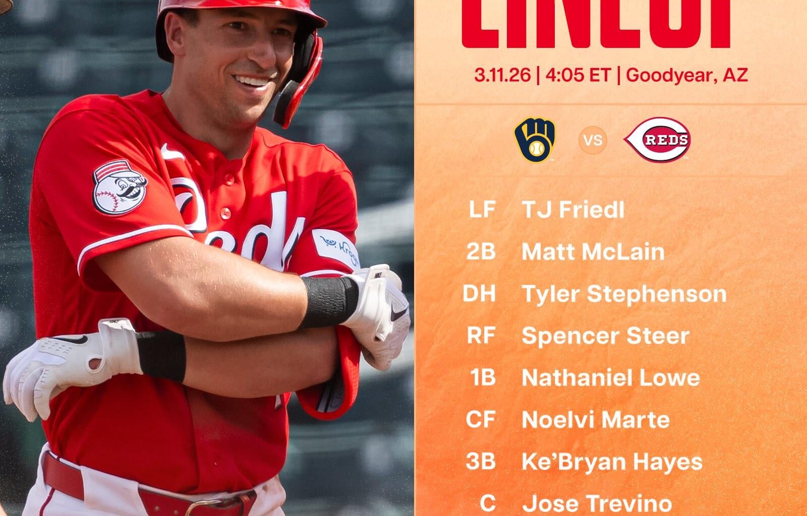 Reds lineup - Wednesday 3/11/26