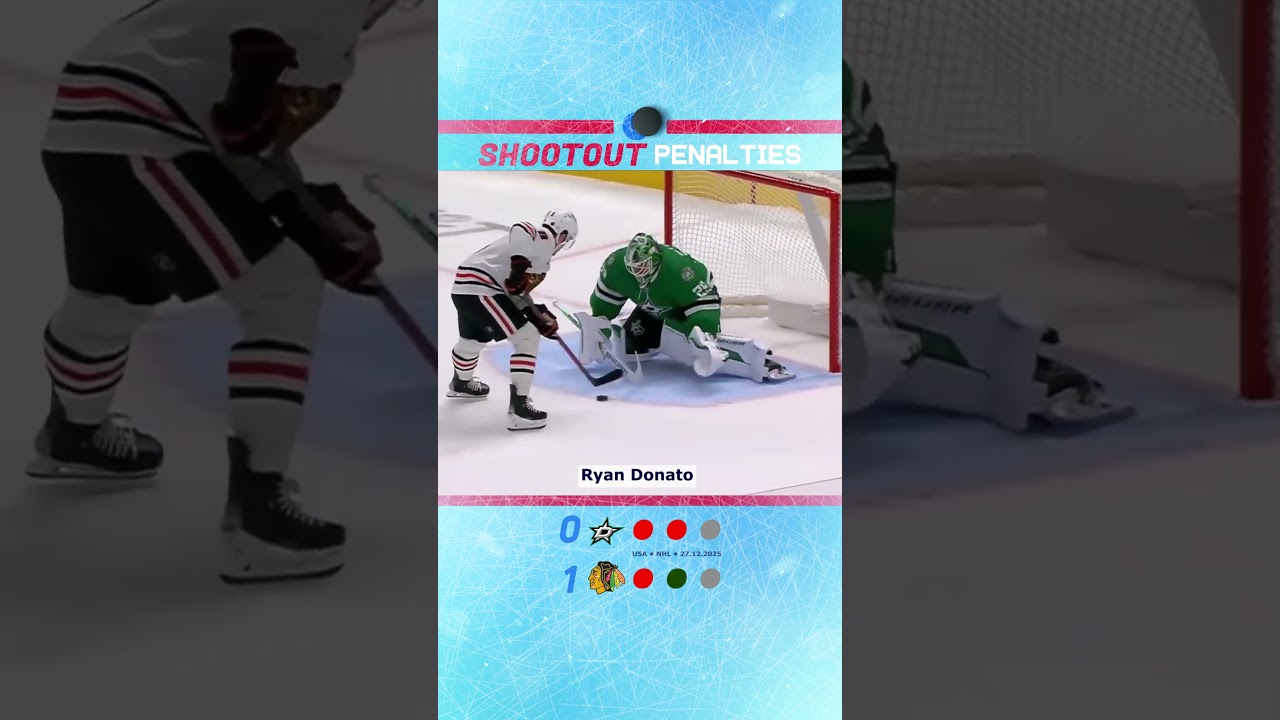 NHL Shootout Highlights: Dallas Stars vs Chicago Blackhawks