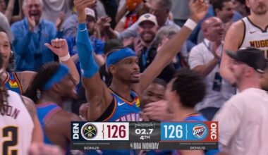 Final 6:39 EPIC ENDING Nuggets at Thunder 🤯 | March 9, 2026