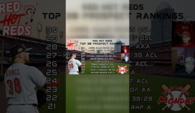 From Independant League to Triple-A? Trevor Kuncl is Potentially One Step From Major League Baseball