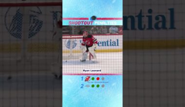 NHL Shootout Highlights: New Jersey Devils vs Washington Capitals