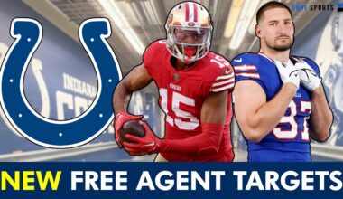NEW Indianapolis Colts Free Agent Targets Ft. Joey Bosa, Tyreek Hill & Jauan Jennings