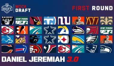 Daniel Jeremiah's Full Mock Draft 3.0 | Mock Draft Live