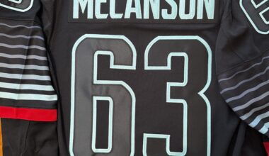 Melanson 3rd Jersey
