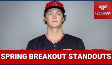 ELECTRIC: Cleveland Guardians Pitching Factory DOMINATES Spring Breakout Game; Ideal Playoff Roster