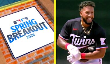 Twins Spring Breakout Recap