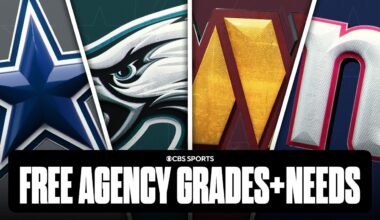 Free Agency Grades & Biggest Needs for EVERY NFC East Team | Eagles, Cowboys, Commanders, Giants