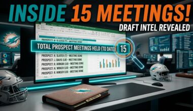 Dolphins Draft Intel: Inside Their 15 Prospect Meetings!