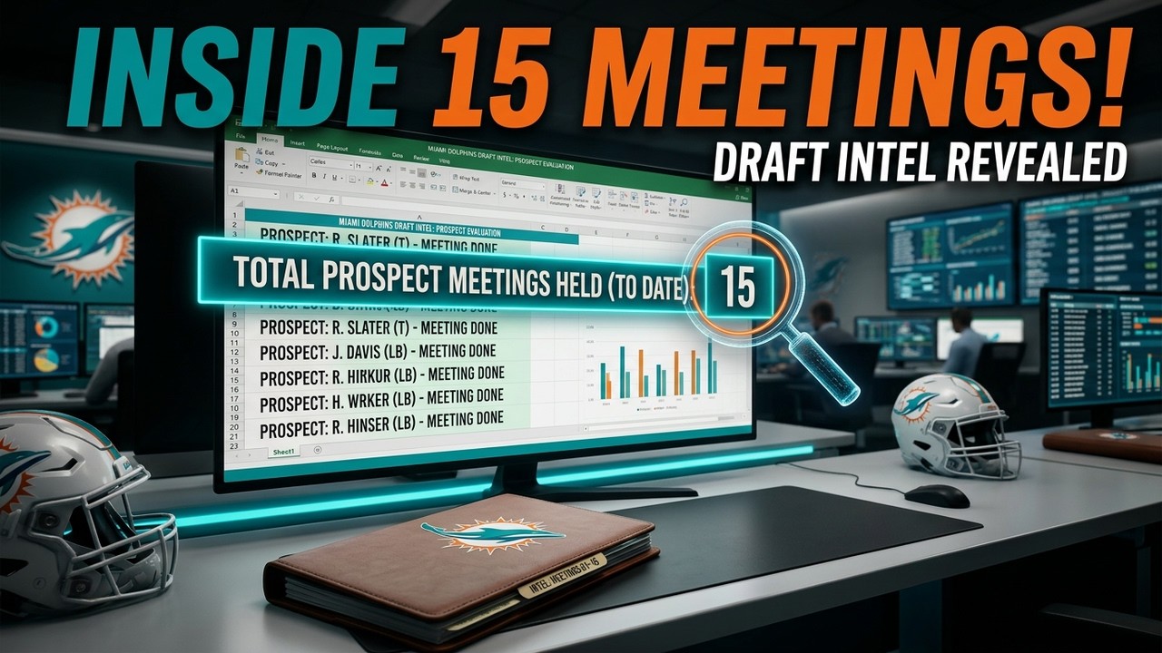 Dolphins Draft Intel: Inside Their 15 Prospect Meetings!