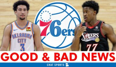 76ers Get GOOD & BAD News Before Jared McCain Makes His Return To Philadelphia