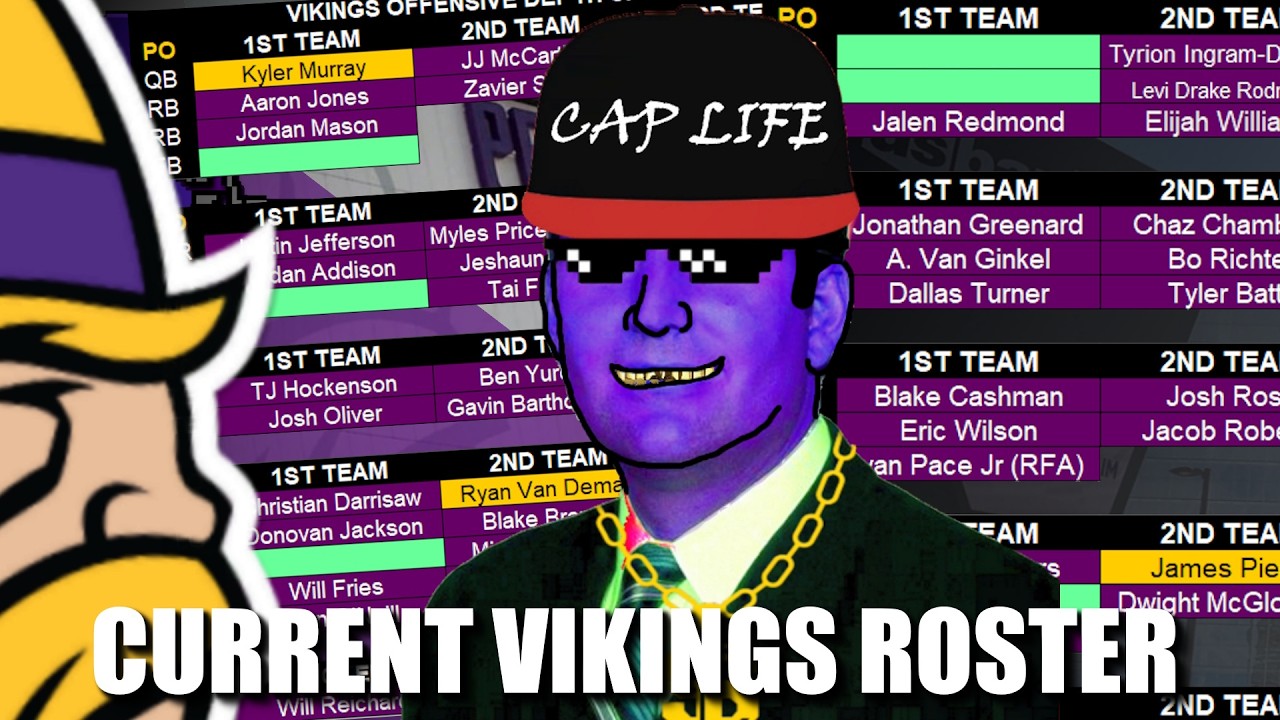 A Look at the Vikings 90-Man Roster. Needs, Cap Space, Comp Picks