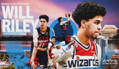 Will Riley's Rookie Year Evolution | ULTRA Access