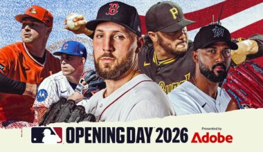 Presenting EVERY 2026 Opening Day starting pitcher around MLB ⚾ (Ft. Skenes, Skubal, Crochet)