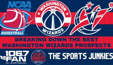 Wizards Are Ready To Level Up | Sports Junkies