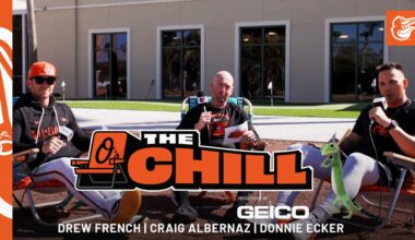 The Chill w/ Craig Albernaz, Drew French, & Donnie Ecker | Baltimore Orioles