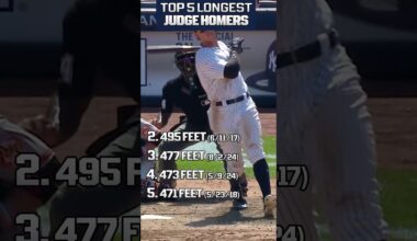 The 5 LONGEST homers of Aaron Judge's career!
