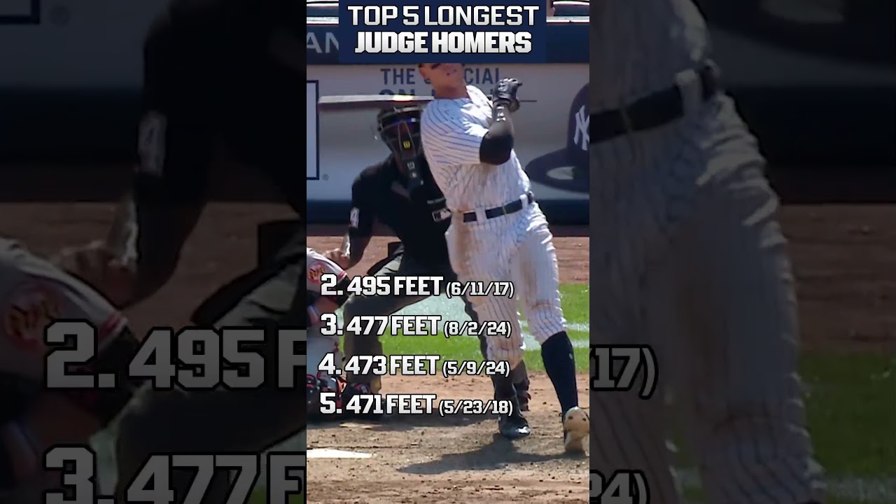 The 5 LONGEST homers of Aaron Judge's career!