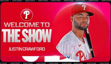 Phillies No. 3 prospect Justin Crawford gets called up to the Majors! (Road to the Show highlights!)