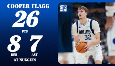 Cooper Flagg (26 PTS 8 REB 7 AST) at Denver Nuggets | March 25, 2026