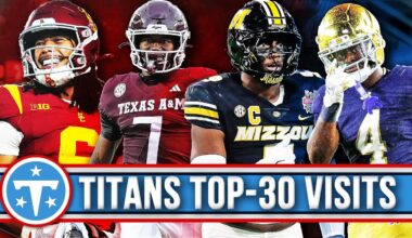 Tracking Titans Top-30 Prospect Visits & What We Can Learn | MCA Titans Podcast