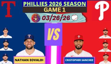 Philadelphia Phillies vs. Texas Rangers  LIVE 3D MODE | Radio-Style Play-by-Play #phillies #rangers