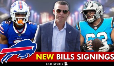 🚨Buffalo Bills Sign FOUR MORE PLAYERS In NFL Free Agency Ft. Damar Hamlin & Austin Corbett