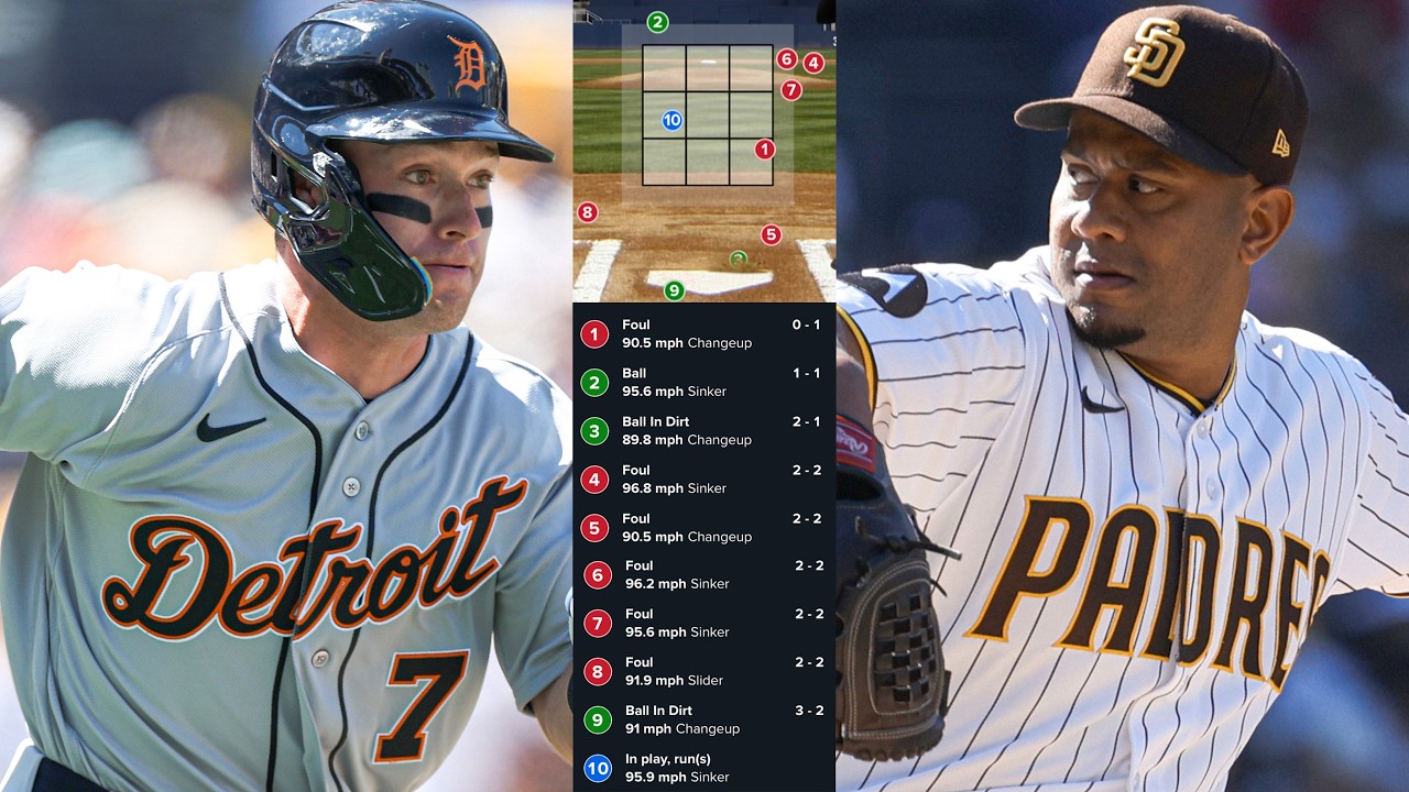Rookie hitter vs. the veteran pitcher! Who wins this 10-pitch battle? 😳