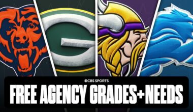 Free Agency Grades & Biggest Needs for EVERY NFC North Team | Bears, Packers, Vikings, & Lions