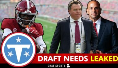 🚨LEAKED: ESPN Reveals Top 3 2026 NFL Draft NEEDS For The Tennessee Titans