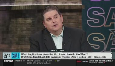 Spurs home record is OVERRATED! – Windy SHAMES san antonio, predicts okc sends them home | NBA TODAY