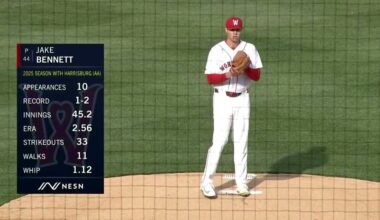 New Red Sox Prospect Jake Bennett throws 3 shutout innings with 5 K's in his 1st career start at AAA