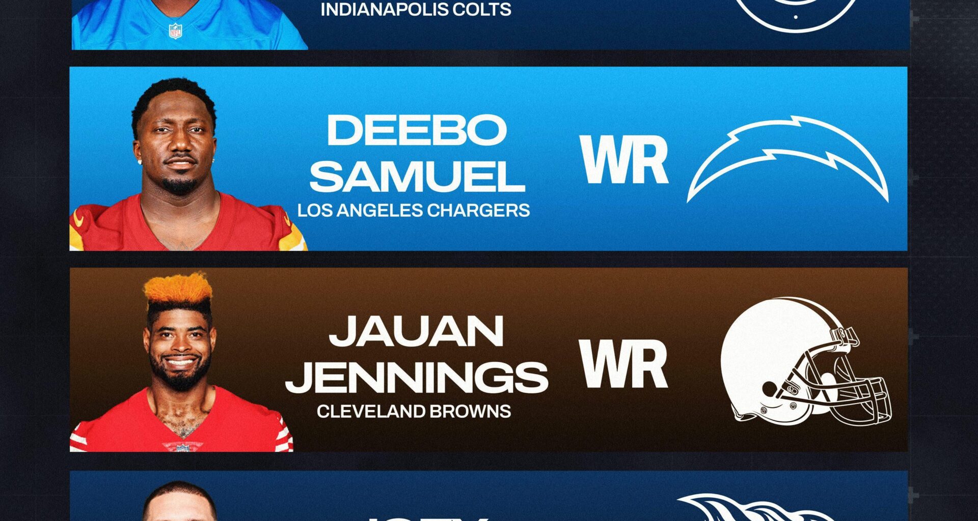 “The best landing spots for the top remaining free agents 👀” via PFF