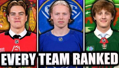RANKING EVERY NHL PROSPECT POOL, WORST TO BEST!