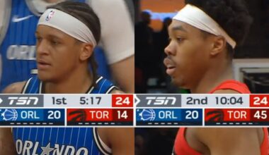 Toronto Raptors GO ON A 31-0 RUN vs Orlando Magic 🤯
