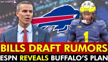 🚨ESPN REVEALS Buffalo Bills Draft Plans For 2026 + NEW Bills Draft Visit Tracker