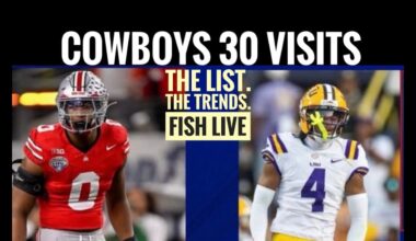 #DallasCowboys Fish Report: 30 VISITS - The List and The Trends inside The Star