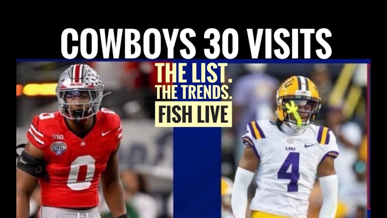#DallasCowboys Fish Report: 30 VISITS - The List and The Trends inside The Star