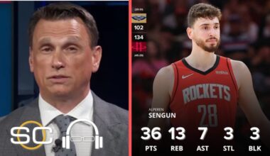 "MONSTER game for Alperen Sengun with 36 Points" - ESPN reacts to Rockets demolish Pelicans 134-102