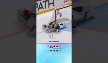 NHL Shootout Highlights: Colorado Avalanche vs Minnesota Wild