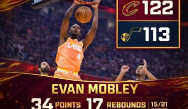 Evan Mobley Was A Beast Tonight - 34 Points, 17 Rebounds, 3 Assists