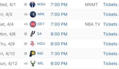 5-2 avoids the play in. And honestly we just need to go 3-2 the next five because those last two games the pacers and bucks will not care.