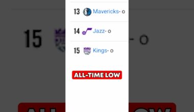 Will The Sacramento Kings Ever Recover?
