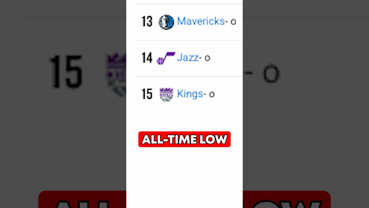 Will The Sacramento Kings Ever Recover?