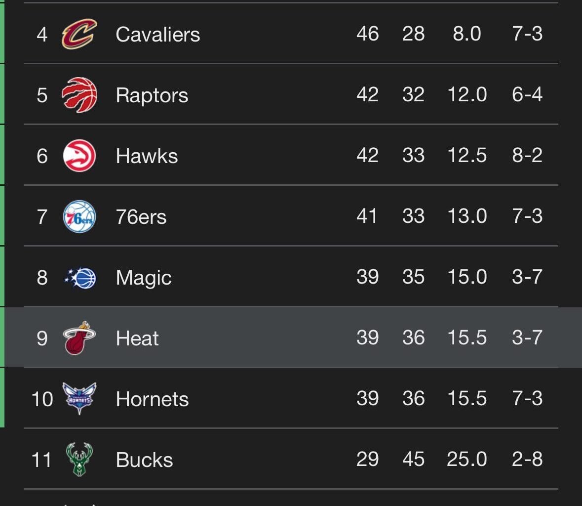 I’m tired boss 🫩🫩