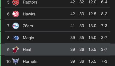 I’m tired boss 🫩🫩