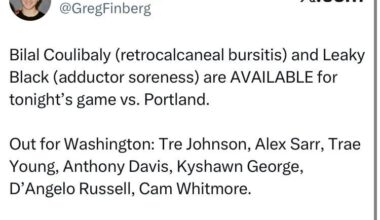 Injury updates for tonight