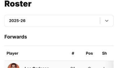 Nathan Gaucher on Roster